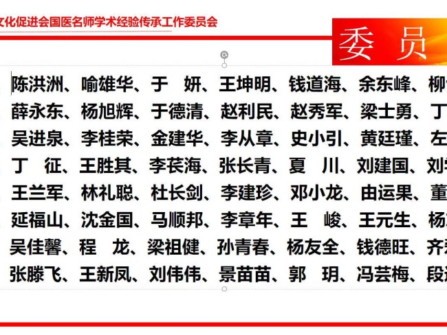 张文荣:从医 50 余年,以精湛医术和高尚医德捍卫中医尊严(图2) 张文荣:从医 50 余年,以精湛医术和高尚医德捍卫中医尊严(图2)